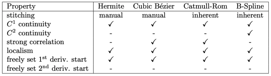 Image Title Alt text