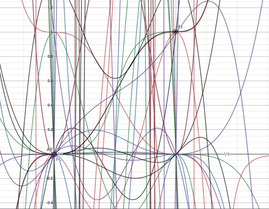 Image Title Alt text
