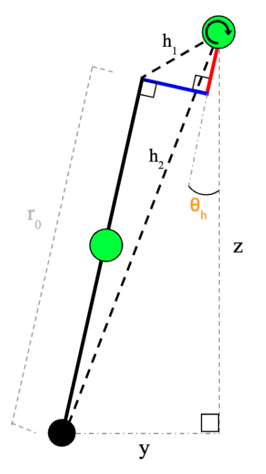Image Title Alt text
